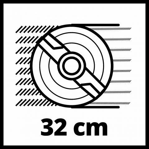 Електрическа косачка Einhell GC-EM 1032, снимка 4 - Електрически косачки